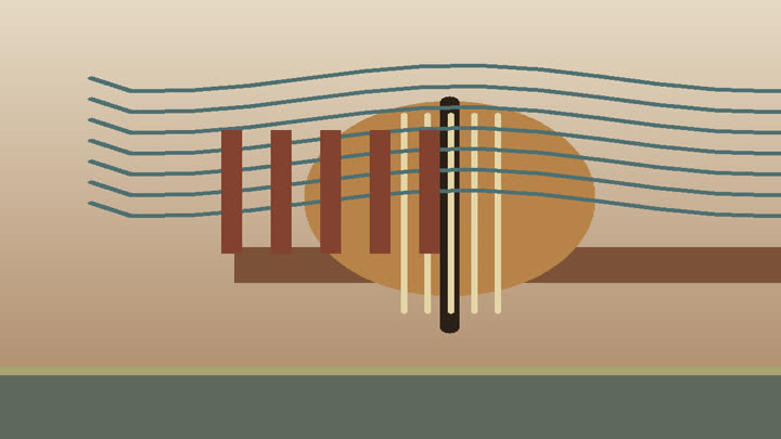Close detail of Nanyin notation, clappers, bamboo flute, and horizontal pipa strings